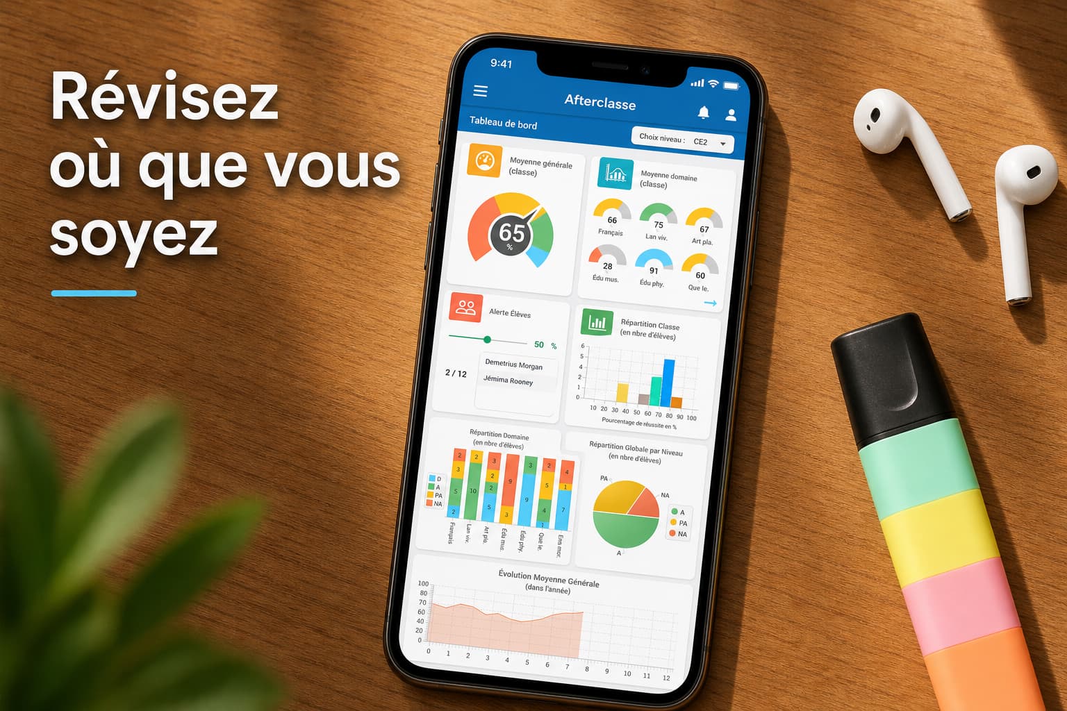Vue de dessus d’un smartphone posé sur une table en bois, affichant le tableau de bord de l’application Afterclasse avec un graphique de progression et des icônes de matières, à côté d’écouteurs sans fil et d’un surligneur coloré, avec le texte superposé « Révisez où que vous soyez ».