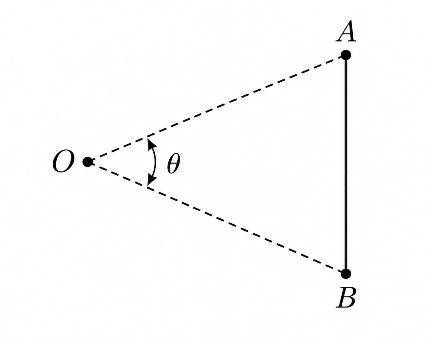 Schéma géométrique avec le point d